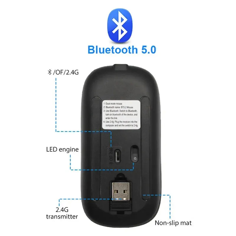 Wireless Mouse RGB Rechargeable Bluetooth Mice Wireless Computer Mouse LED Backlit Ergonomic Gaming Mouse for Laptop PC 3600DPI